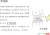 oПoˢֱ늙C(j)(q)ȫ(97PDF